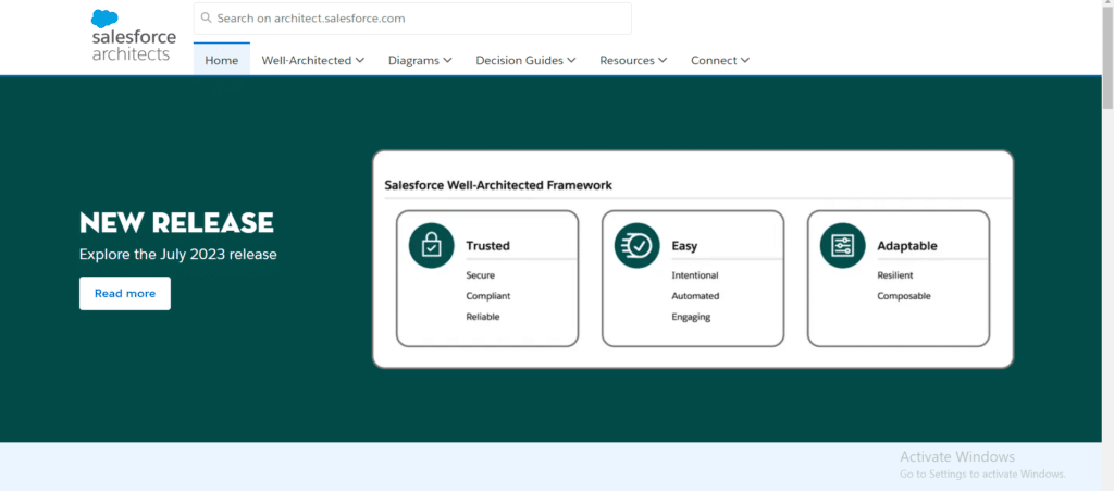 Salesforce Well-Architected Framework