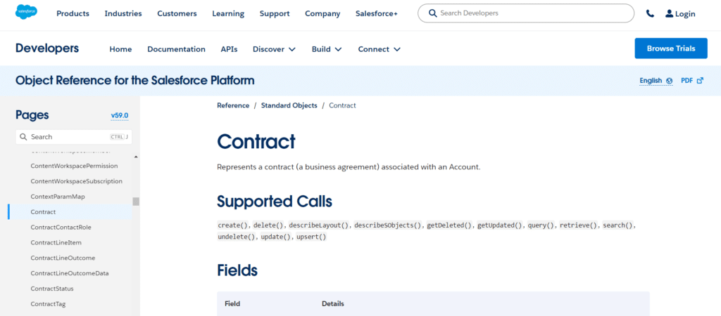 Salesforce Contract Object
